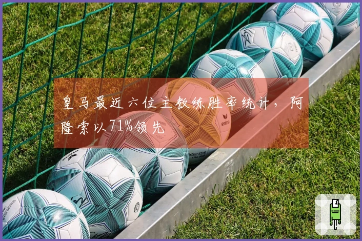 皇马最近六位主教练胜率统计，阿隆索以71%领先
